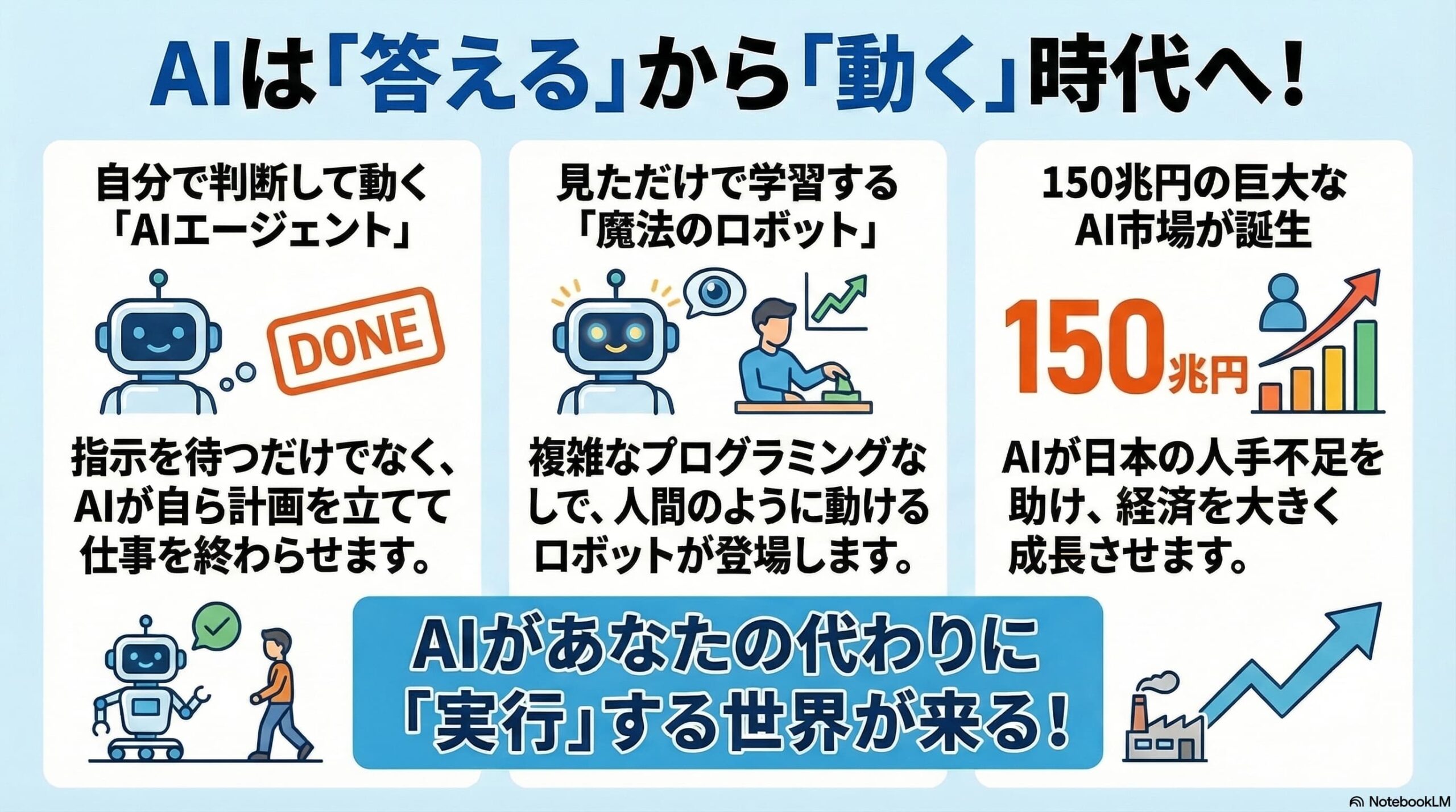 NVIDIAの新技術がもたらすエージェント型AIとフィジカルAIの社会実装